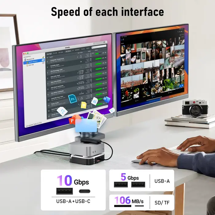 Station d'accueil Lemorele Macmini M4 DocK USB HUB 4K@60Hz HDMI DP