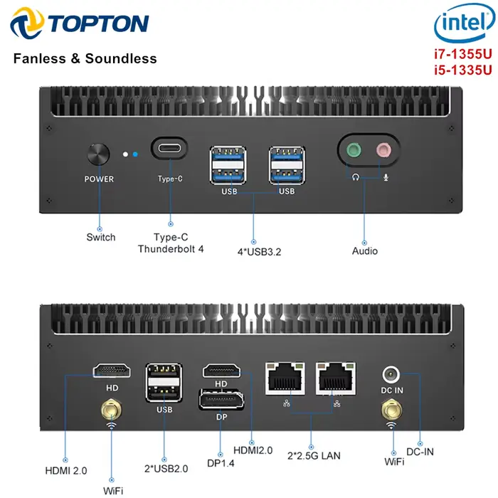13e génération Intel i7 1355U i5 1335U Mini PC sans ventilateur 2*2.5G LAN PCIE4.0 DDR4 Tunderbolt 4