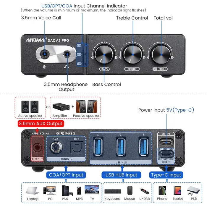AIYIMA Audio DAC-A2 PRO USB Gaming DAC amplificateur de casque Hub USB Mini décodeur pour PS5 casque