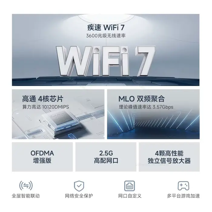 Xiaomi-Routeur BE3600 Qualcomm Quad Core Gaming Treatmuqueuse