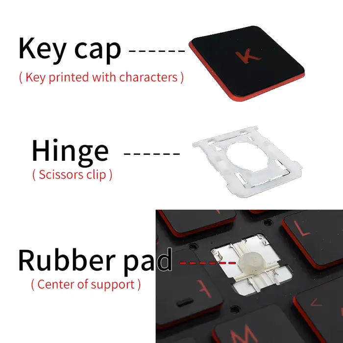 Remplacement pour ordinateur portable de jeu Acer Nitro V 16''
