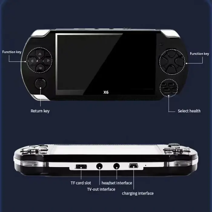 Console de jeu vidéo rétro Portable