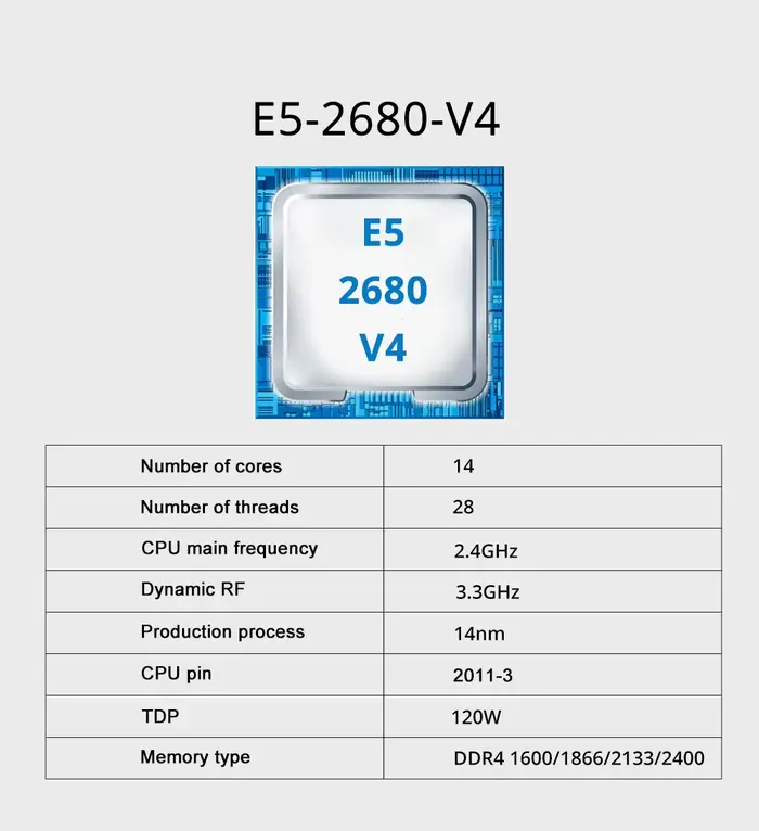 Kit de carte mère de jeu MOUGOL X99 avec processeur Intel Xeon E5 2680 V4 et DDR4 8Gx2 2133 MHz