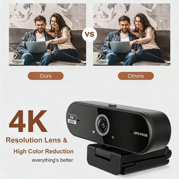 Webcam 4K pour réunions