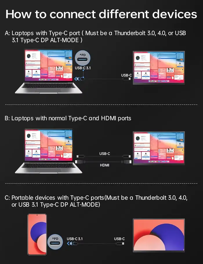UPERFECT 2K 16 pouces moniteur Portable 144Hz 400Nit avec écran de jeu VESA pour Xbox PS5 téléphone ordinateur Extension bureau