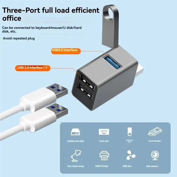 Hub USB 3 ports, haute vitesse