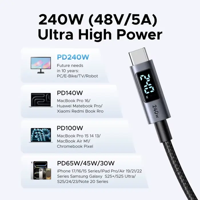 UGREEN USB-C câble 240W écran d'affichage numérique PD3.1 Type-C cordon pour ordinateur portable MacBook iPhone 17 Samsung S25 Xiaomi chargeur rapide