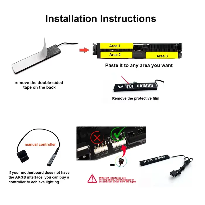 ARGB 5090 5080 panneau d'éclairage GPU