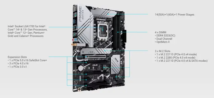 ASUS PRIME Z790-P WIFI D4 carte mère Socket LGA1700 CPU DDR4 5333 (O.C) jeu de puces mémoire Z790 ATX