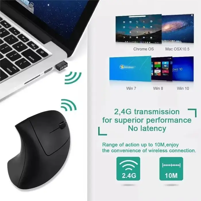 Souris verticale sans fil Bluetooth 800 1200 1600 DPI 6 boutons poignée latérale personnalisée ergonomique 2.4G muet