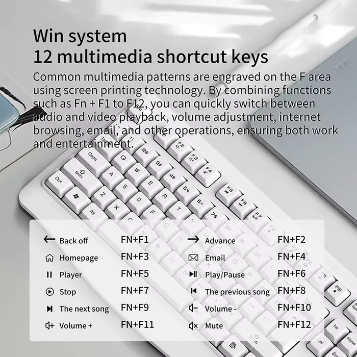 Lenovo – ensemble clavier et souris sans fil
