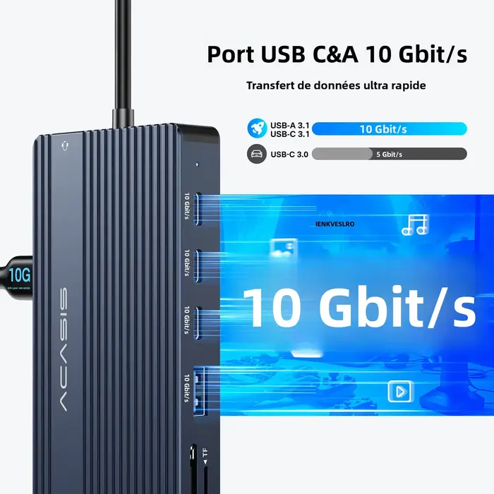 Acasis Station d'accueil USB-C 14 en 1