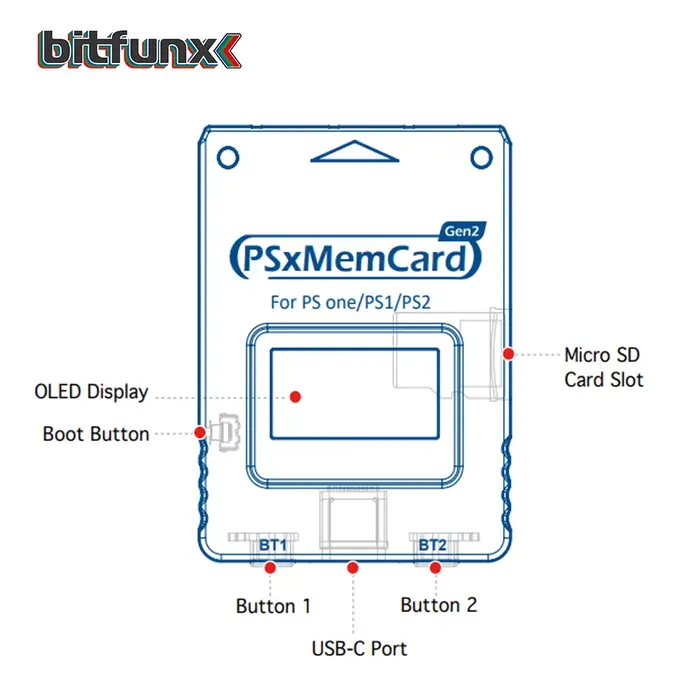Bitfunx PSxMemCard Gen2 Store Le jeu économise pour les jeux PS1 et PS2 pour les consoles