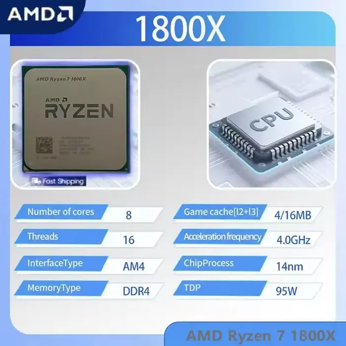 Processeur de jeu AMD Ryzen 7 1800X R7
