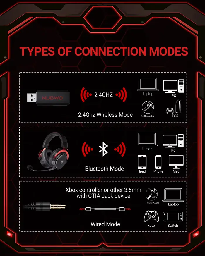 Casque de jeu sans fil NUBWO G07 pour PC
