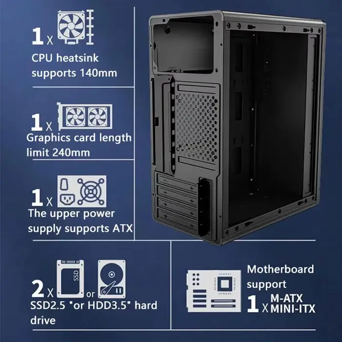 Alimentation électrique ATX pour boîtier d'ordinateur