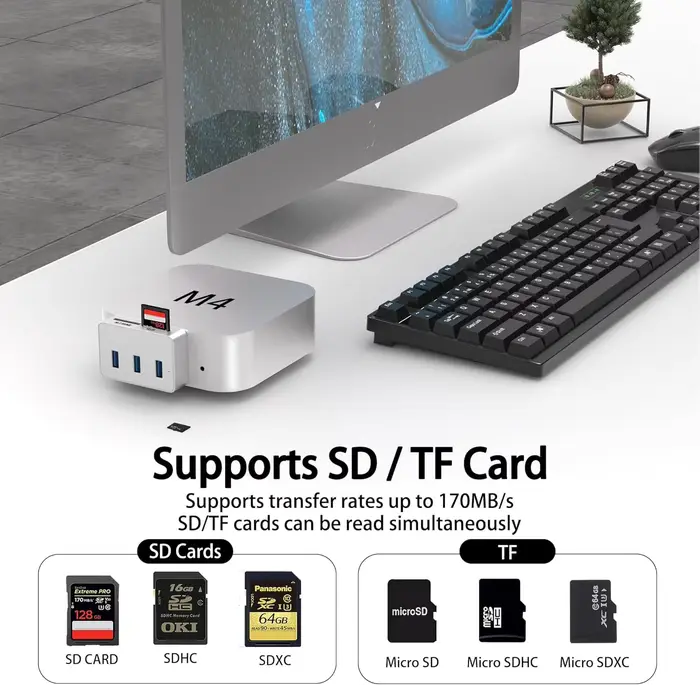 Hub USB C pour Mac mini M4/M4 Pro