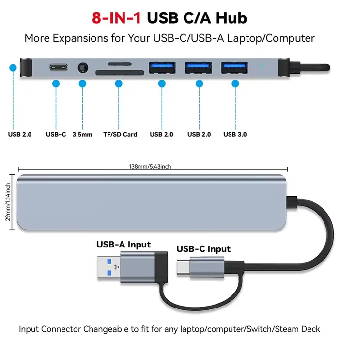 Station d'accueil HUB USB 8 en 1