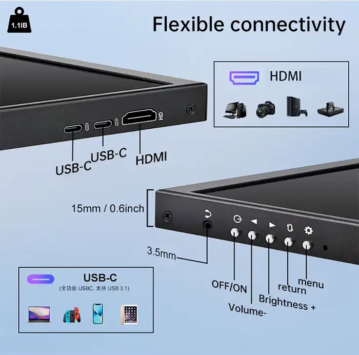 Moniteur tactile portable de 12