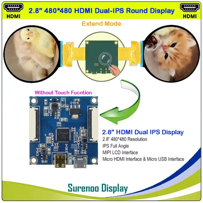 Écran de moniteur d'affichage à Double Module LCD IPS