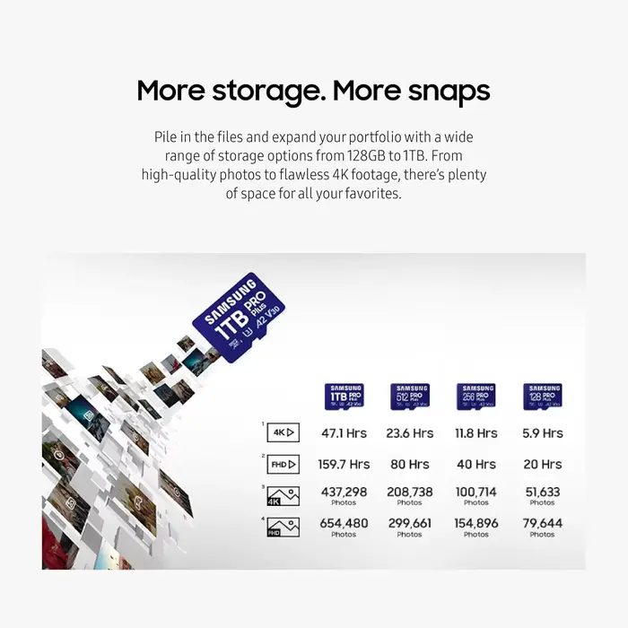 Carte mémoire MicroSD Samsung PRO Plus 128 Go 256 Go 512 Go jusqu'à 180 Mo/s Full HD 4K UHD UHS I TF pour téléphones
