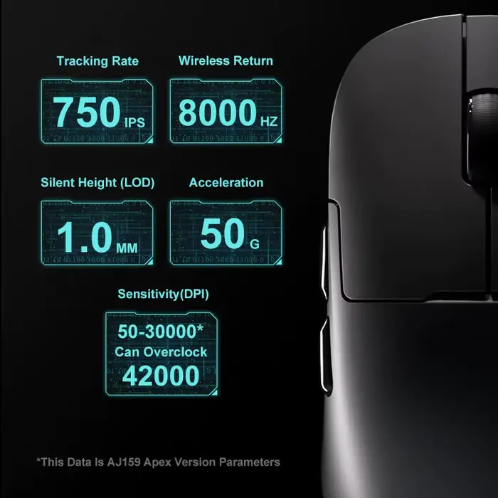 Souris de jeu sans fil AJAZZ AJ159 APEX/AJ159PRO avec base de charge magnétique RGB