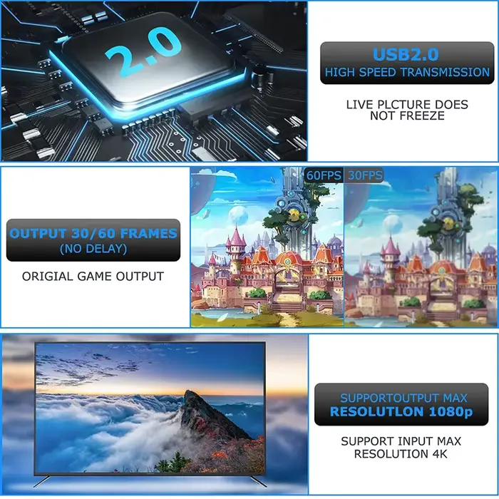 Carte de capture vidéo compatible HDMI vers USB 1080P USB 2.0 Game Grabber Box pour PS4 DVD Caméra PC Enregistrement Streaming en direct