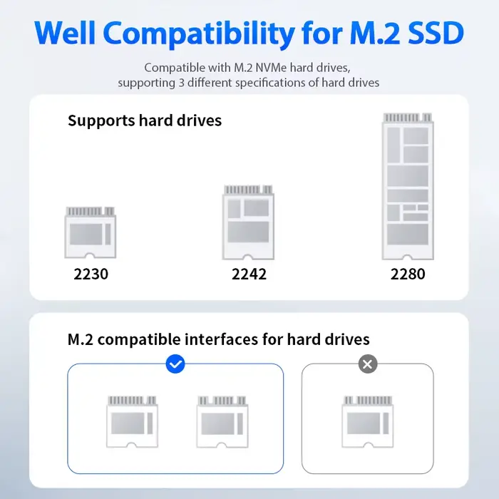 HUADISK M4 pour Mac Mini station d'accueil dédiée extension de stockage de disque dur