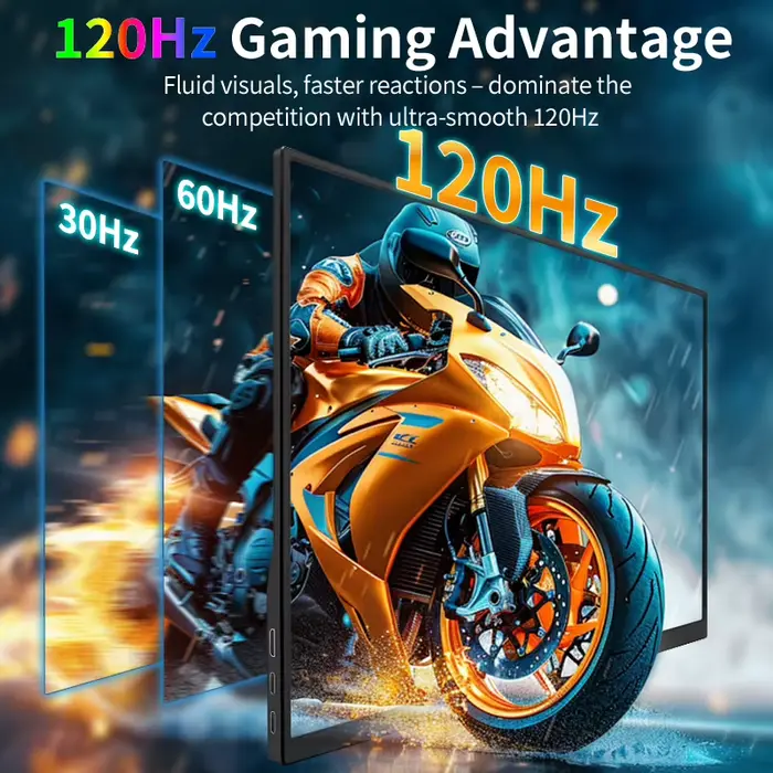 HGFRTEE Moniteur 18, 5 pouces 120Hz 300Cd/m² 100% SRGB pour PC de jeu