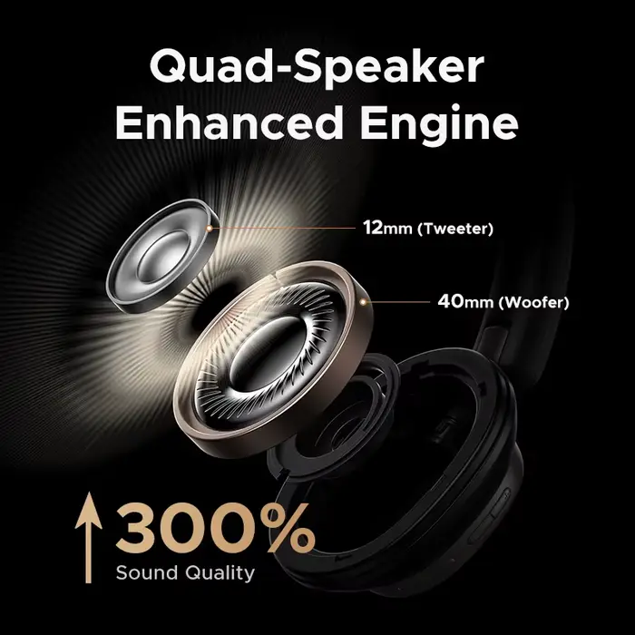 UGREEN Studio Pro 48dB ANC casque sans fil sur l'oreille Bluetooth écouteurs suppression Active du b