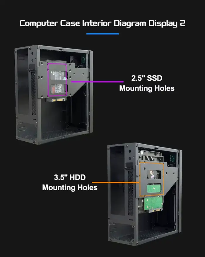 Mini boîtier d'ordinateur ITX Support de châssis HTPC