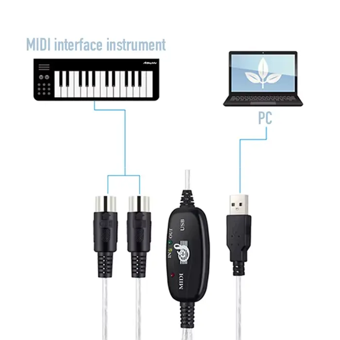 Câble adaptateur audio MIDI vers USB IN-OUT pour clavier électronique 5 broches