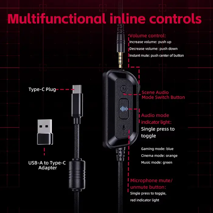 Casque de jeu USB FIIO FG3 HIFI