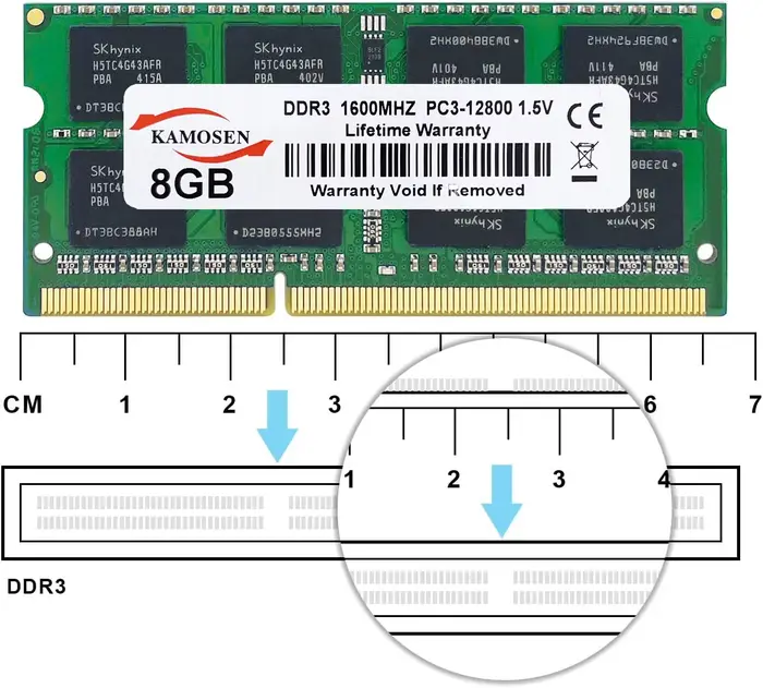 DDR3 DDR3L DDR4 1GB 2GB 4GB 8GB 16GB 32GB ordinateur portable RAM 667 800 1333 1600 2400 2666 3200 204pin donc DIMM