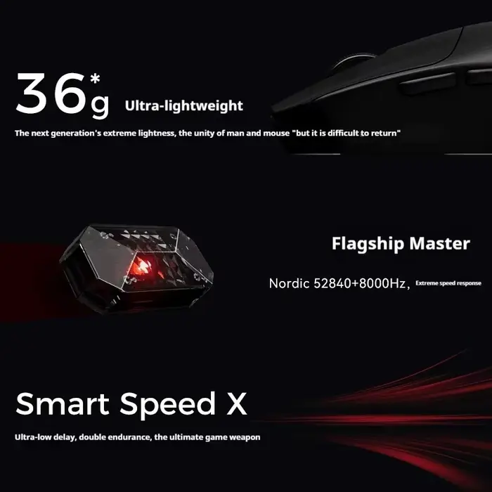 Vxe-Mad R/R Major Gaming E-Sports Souris