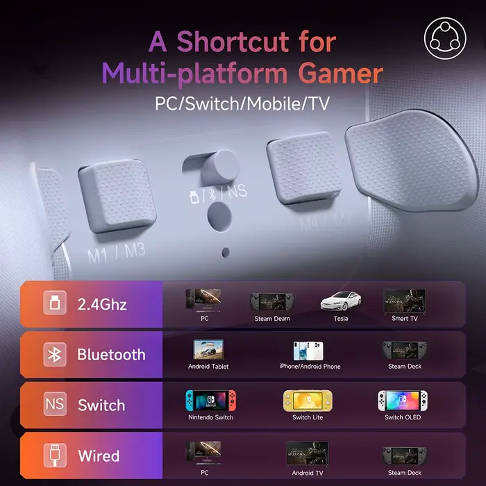 Manette de jeu sans fil EasySMX X20, contrôleur amélioré compatible avec PC/NS/TV/téléphone/ordinate