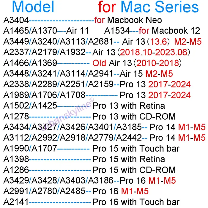 Protecteur d'écran pour MacBook Air 15 M5 13 M4 Pro 14 16 M3 M2 M1 11 12 Neo HD Skin Film Guard Cover 13.6 A3241 A3240 A3404 A3426