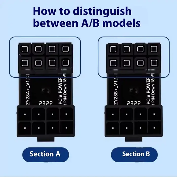 Carte graphique 180 ° Connecteur adaptateur d'alimentation coudé GPU PSU