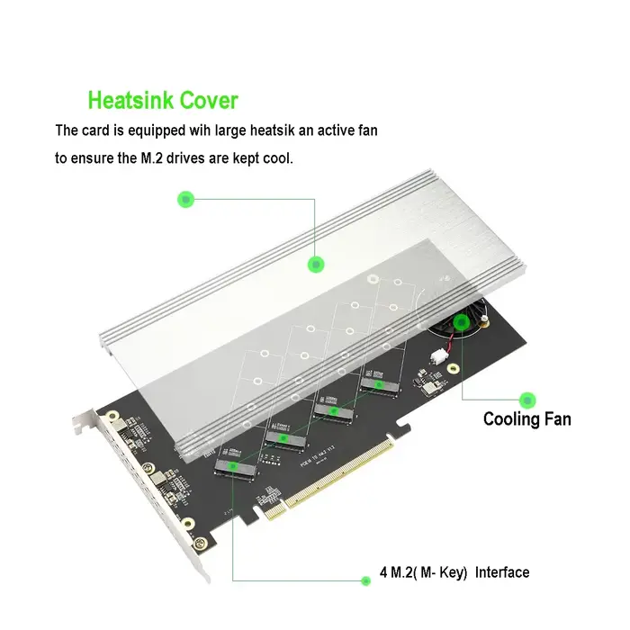 IOCREST – carte adaptateur de contrôleur riser M.2 NVMe vers Pcie 4.0 X16