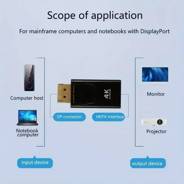 Adaptateur convertisseur DisplayPort vers HDMI compatible 4K 30Hz/60Hz