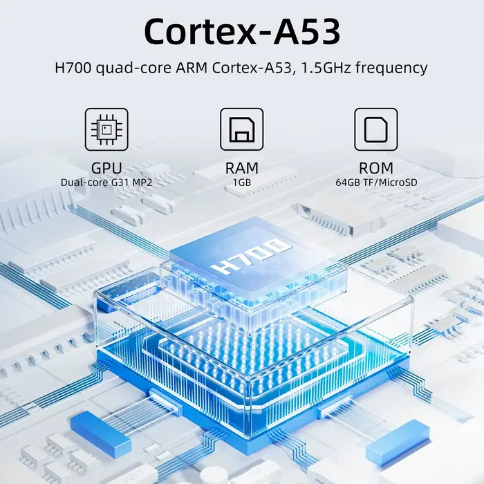 Console de jeu portable Anbernic RG 35XXPRO 64 bits
