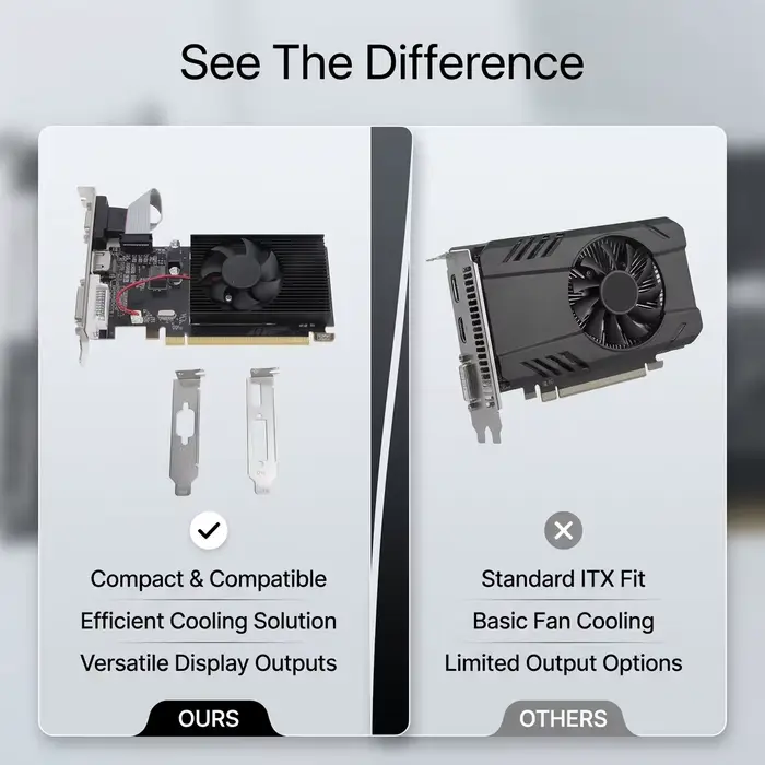 Carte graphique de jeu AMD Radeon R5 230 2 Go
