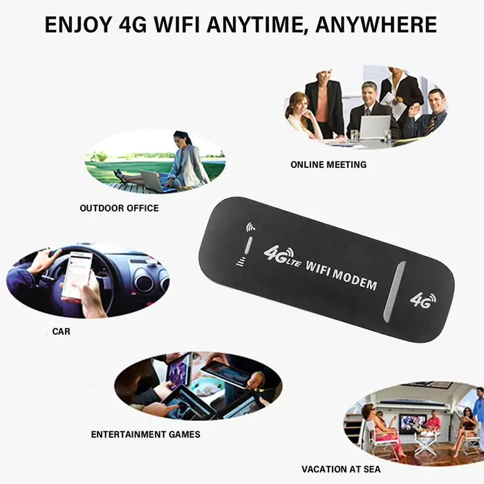 Routeur WiFi sans fil 4G/5G