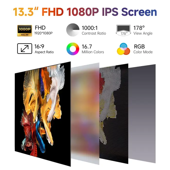 Moniteur Portable 13.3 pouces-seconde écran d'extension pour ordinateur