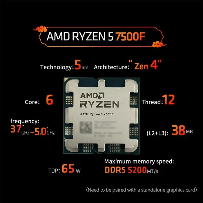 Processeur AMD Ryzen 5 7500F AM5 pour jeux | 5 nm