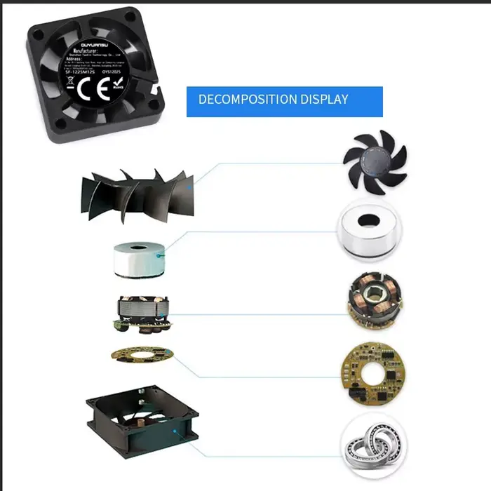 40mm x 40mm x 10mm 50mm x 50mm x 10mm 60mm x 60mm x 10mm 5V 2Pin DC refroidissement ventilateur silencieux refroidisseurs de processeur