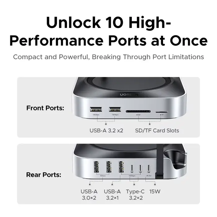UGREEN USB HUB Station d'accueil pour Mac Mini M4 M4 Pro M.2 NVMe SSD 8 to Max 10Gbps Ports USB-A & C SD & TF 170 mo/s USB Splitter Dock