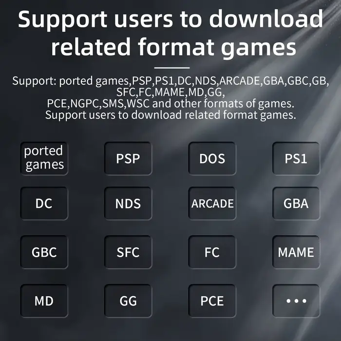 ANBERNIC – Console de jeu vidéo Portable RG35XX