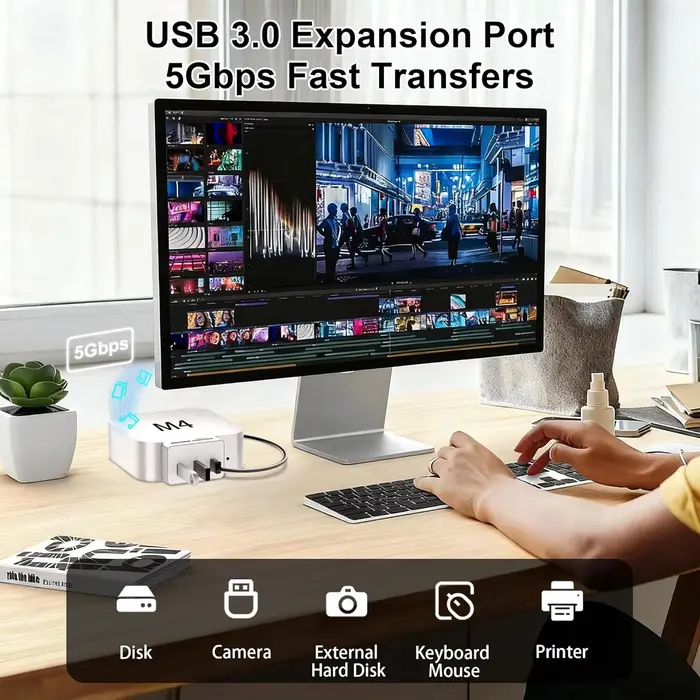 Hub USB C pour Mac mini M4/M4 Pro