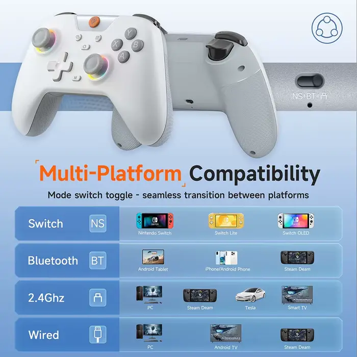 Manette de jeu sans fil EasySMX X05